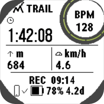 Instinct 2X trail page: timer 1:42:08, climb 684 metres, speed 4.6 kilometres per hour, heart rate 128